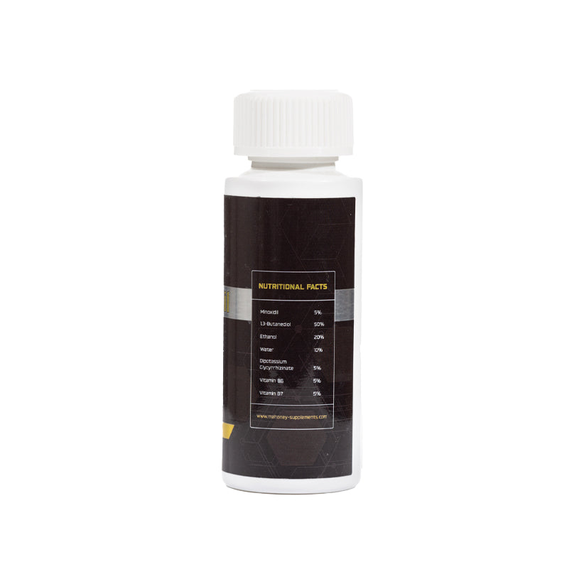 Minoxidil - Mahoney